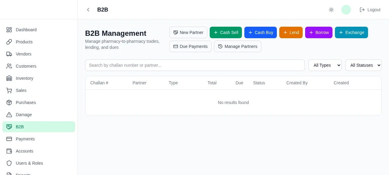 PharmacyChalai B2B management: cash sell, cash buy, lend, borrow and exchange